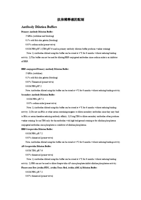 分子生物学实验免疫组化实验中抗体稀释液的配制