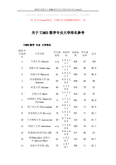 【最新文档】关于TIMES数学专业大学排名参考-范文word版 (4页)