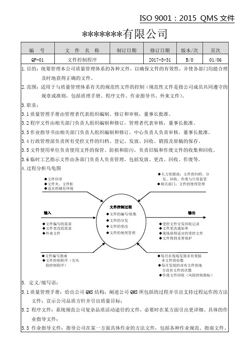 QP01文件控制程序.doc