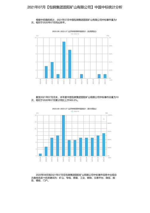 2021年07月【包钢集团固阳矿山有限公司】中国中标统计分析