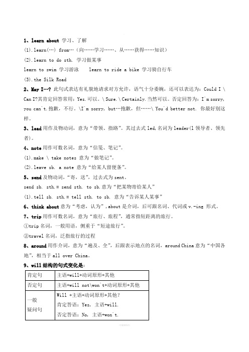 冀教版七年级下英语知识点总结unit1