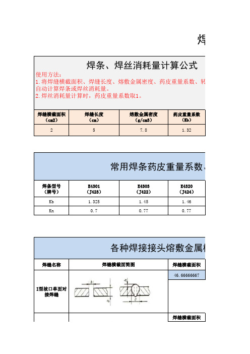 焊丝消耗量含药皮重量系数、转熔系数和各类焊缝截面积计算公式