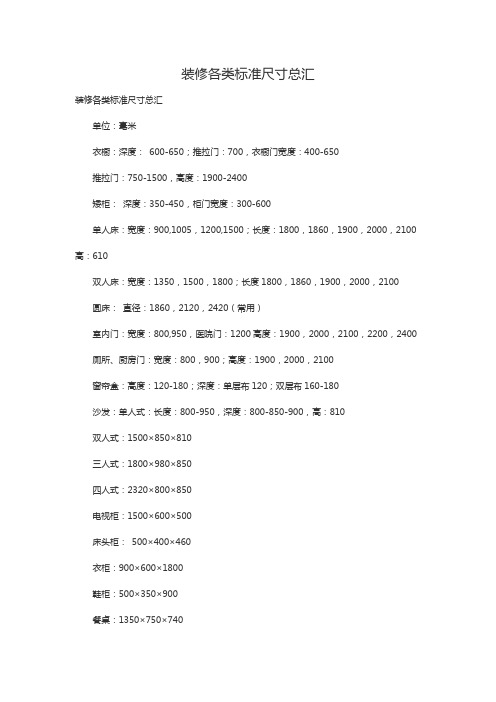 装修各类标准尺寸总汇