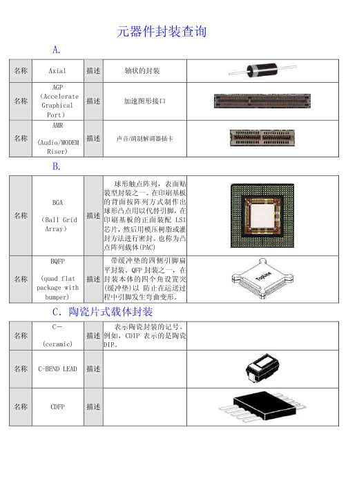 《元器件封装查询大全》