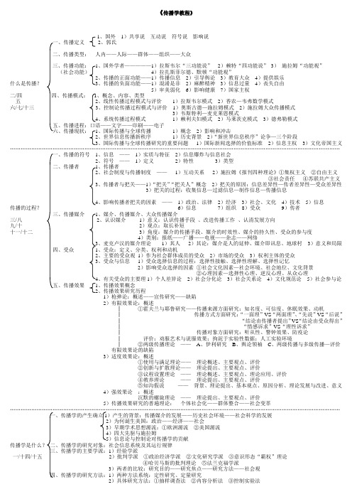 一页纸搞定传播学教程郭庆光版理论框架分析