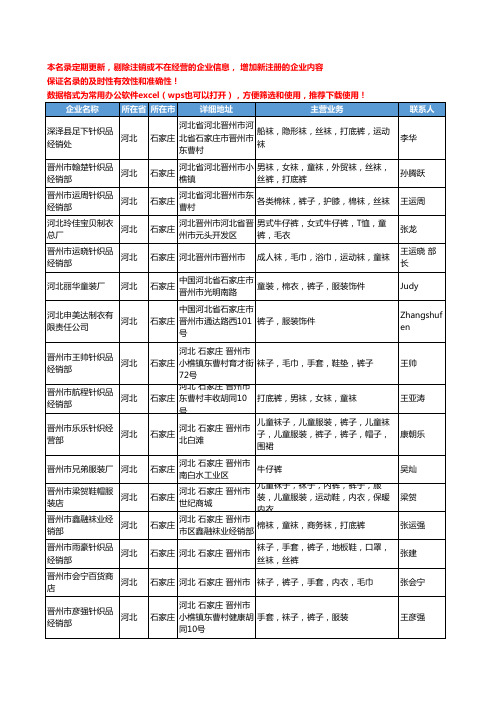 2020新版河北省裤子工商企业公司名录名单黄页联系方式大全165家