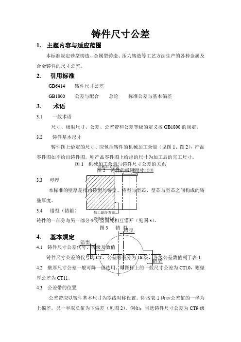 铸件尺寸公差58384