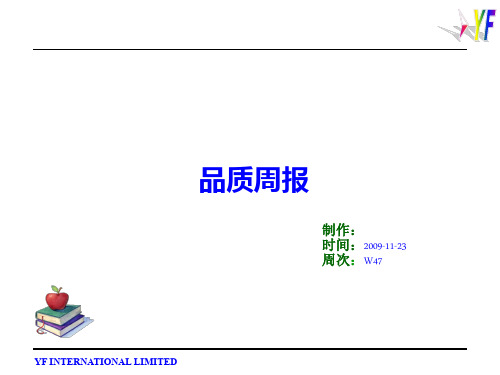 品质周报(样板)PPT