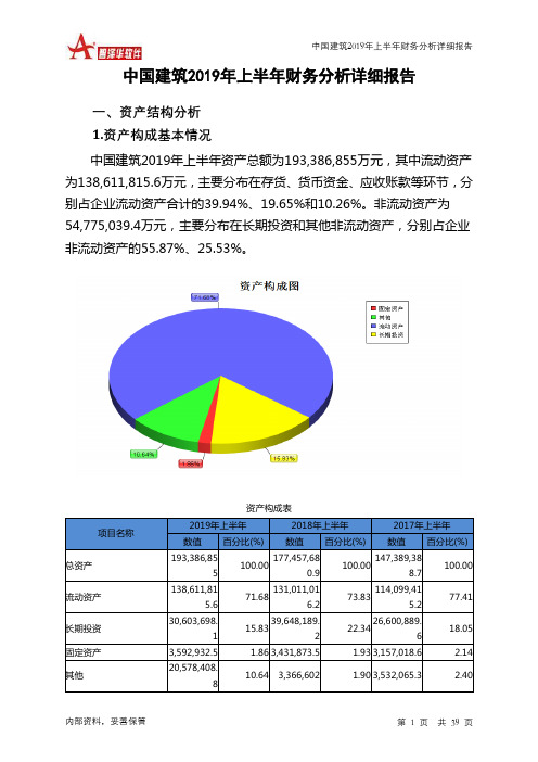 中国建筑2019年上半年财务分析详细报告