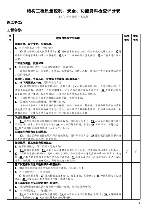 深圳市市政工程优质结构评分表(水厂、污水处理厂-构筑物)(资料)