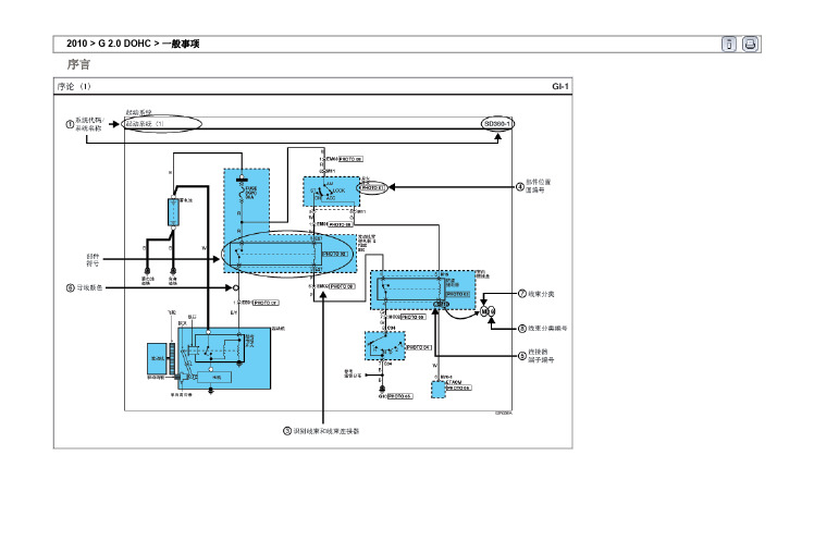 2010起亚Soul (秀尔)2.0L维修电路图