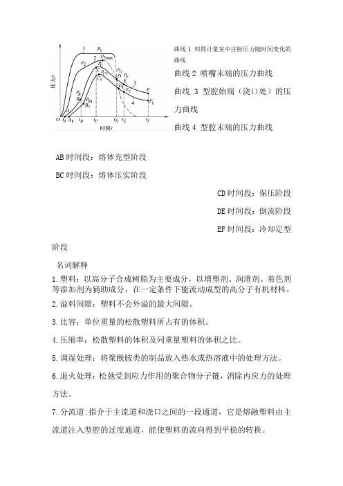 塑料成型工艺及模具设计考试复习