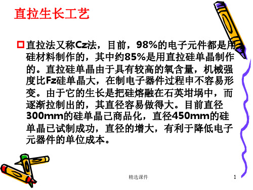 单晶硅制备直拉法ppt课件