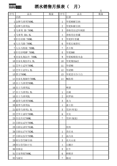 酒水销售月报表