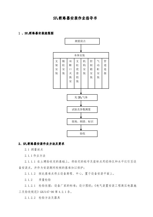 SF6断路器安装-最终