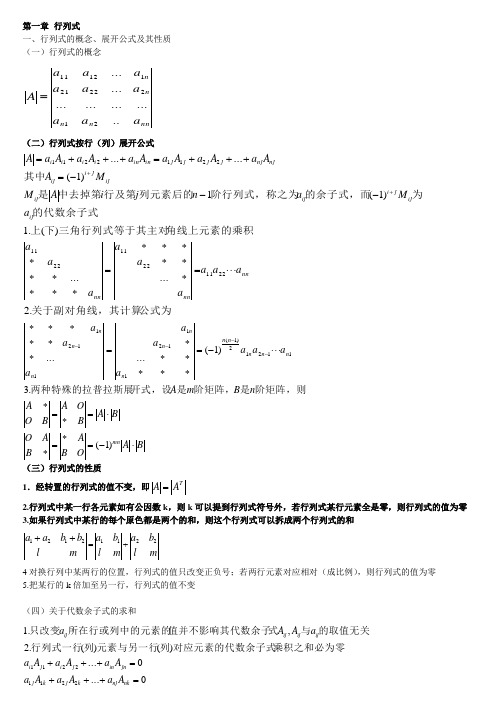 线性代数背诵要点(全)