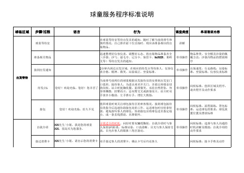 球童服务程序标准 球僮培训