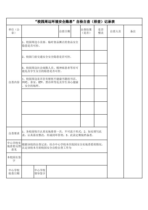 “校园周边环境安全隐患”自检自查(排查)记录表