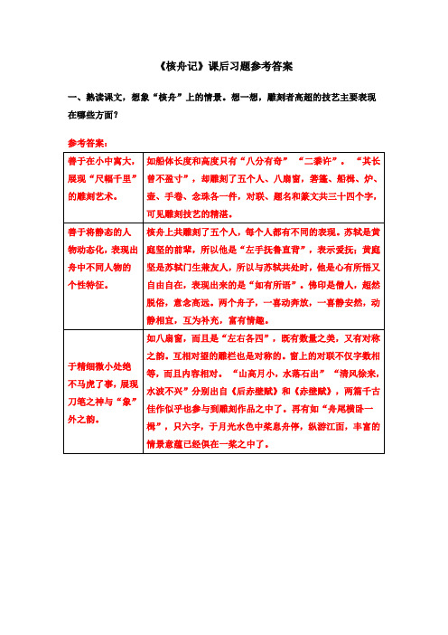 《核舟记》课后习题参考答案