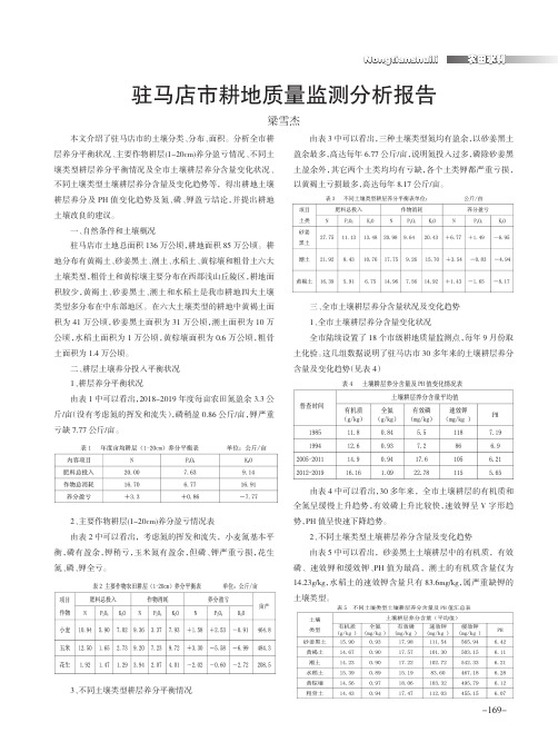 驻马店市耕地质量监测分析报告