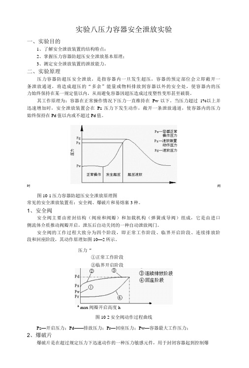 压力容器安全泄放及垫片密封实验