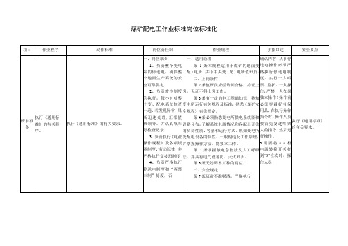 煤矿配电工作业标准岗位标准化