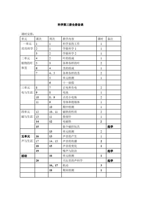 首师大版四年级科学上全册教案