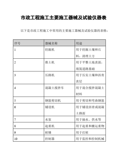 市政工程施工主要施工器械及试验仪器表