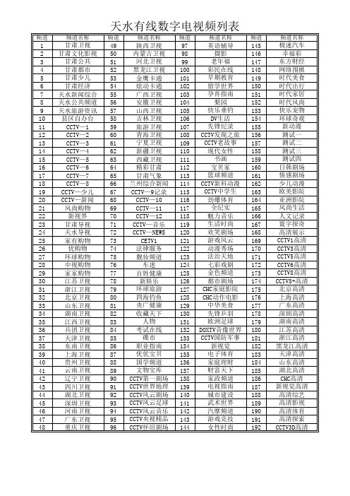 甘肃省天水市有线数字电视节目频道列表