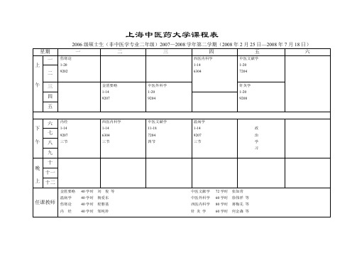 上海中医药大学课程表