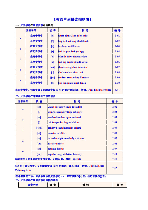 《英语单词拼读规则表》  - 最新标准版