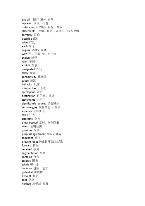 CCNA 单词