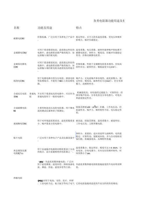 各类电阻的主要功能用途、特点及主要技术参数