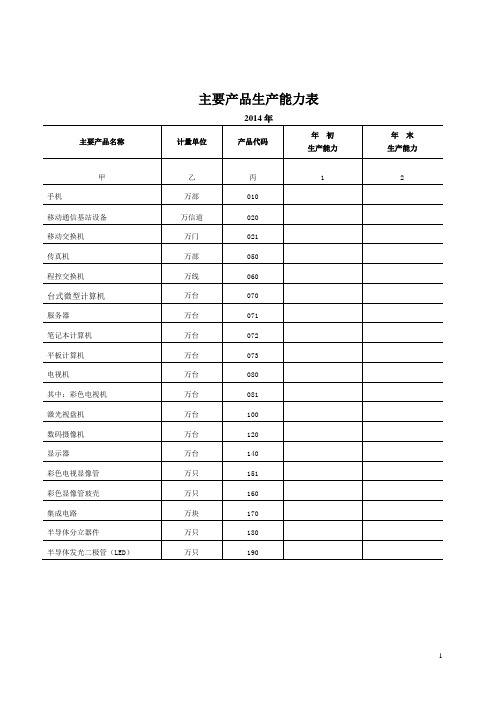 电子信息制造业统计报表制度(2014版本)