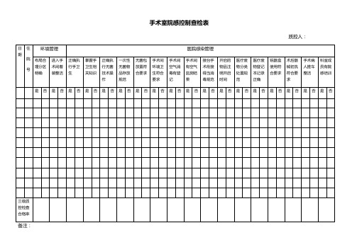 手术室院感控制查检表