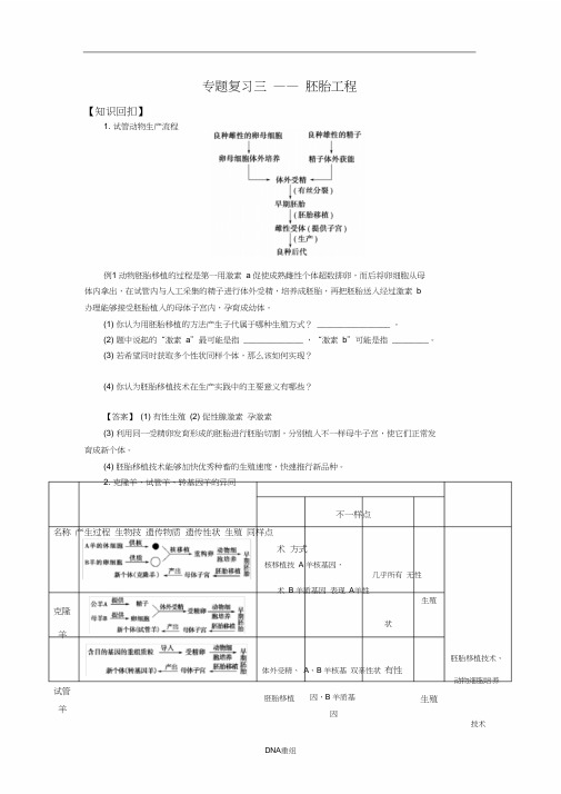 人教版高中生物选修学案专题复习——胚胎工程教学案