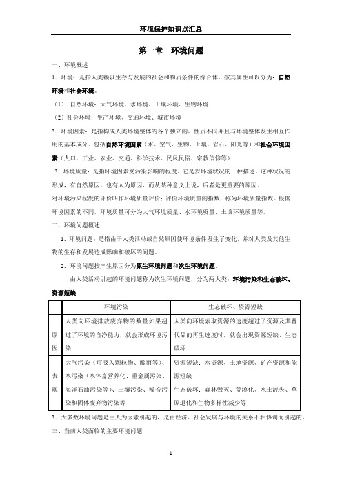 环境保护知识点汇总教材