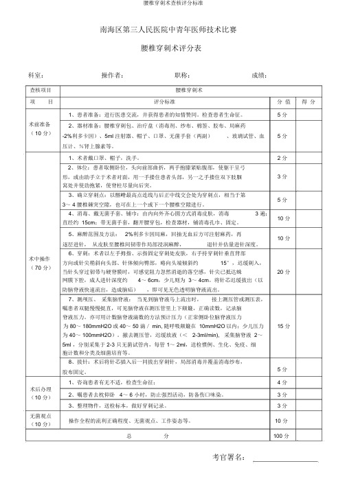 腰椎穿刺术考核评分标准