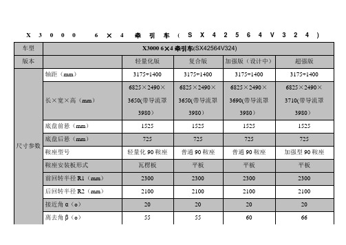 陕汽柴油牵引车整车简图及参数表