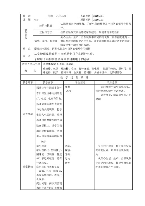 5.1电荷