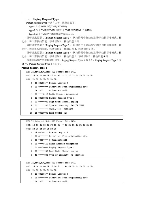 L3层信令详解