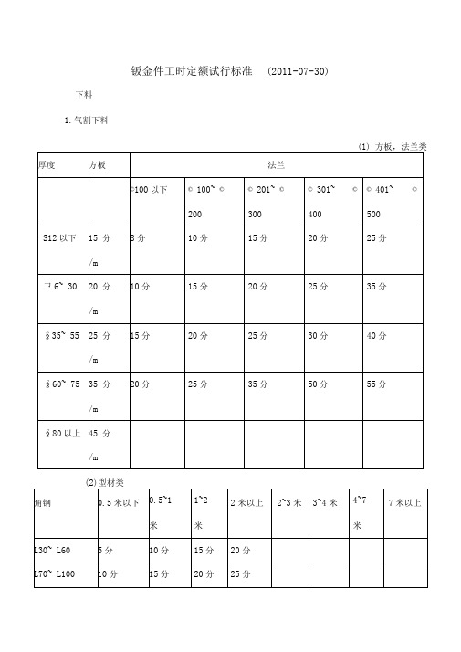 焊工工时定额标准规定