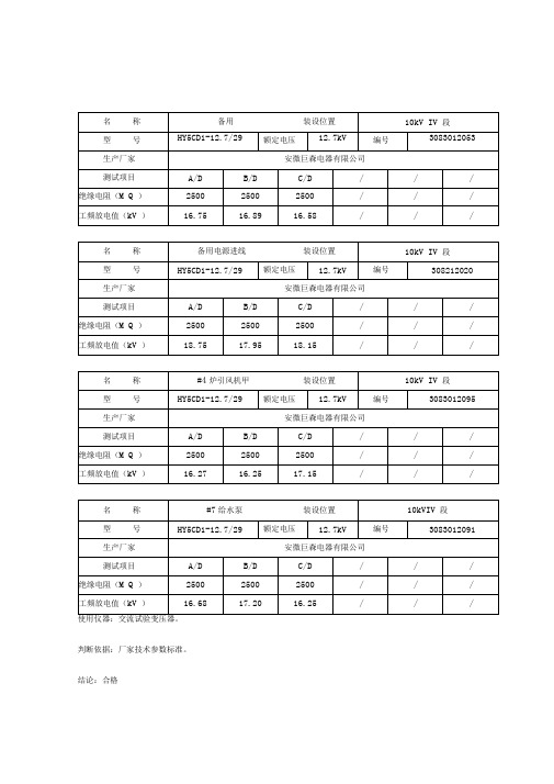 三相组合式过电压保护器试验报告