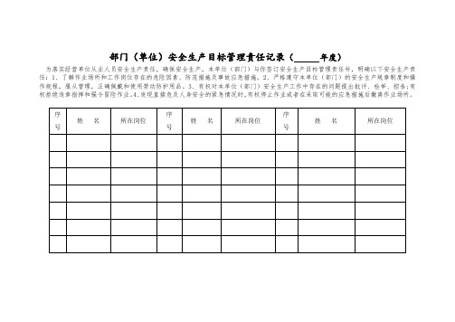 部门(单位)安全生产目标管理责任记录表