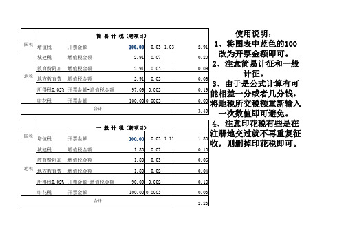 建筑业异地预缴税款计算表格一般计税及简易计税