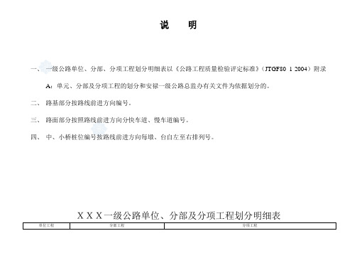 XX路质量评定单元划分表