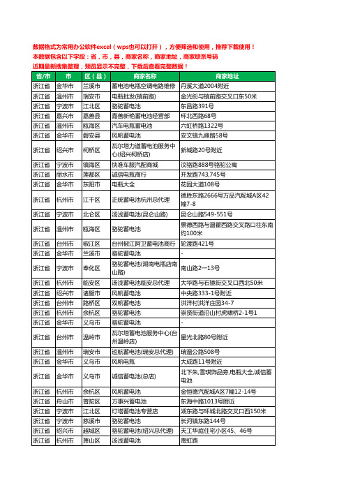 2020新版浙江省蓄电池工商企业公司商家名录名单黄页联系电话号码地址大全628家