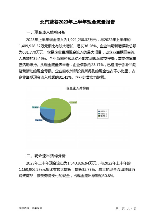 600733北汽蓝谷2023年上半年现金流量报告