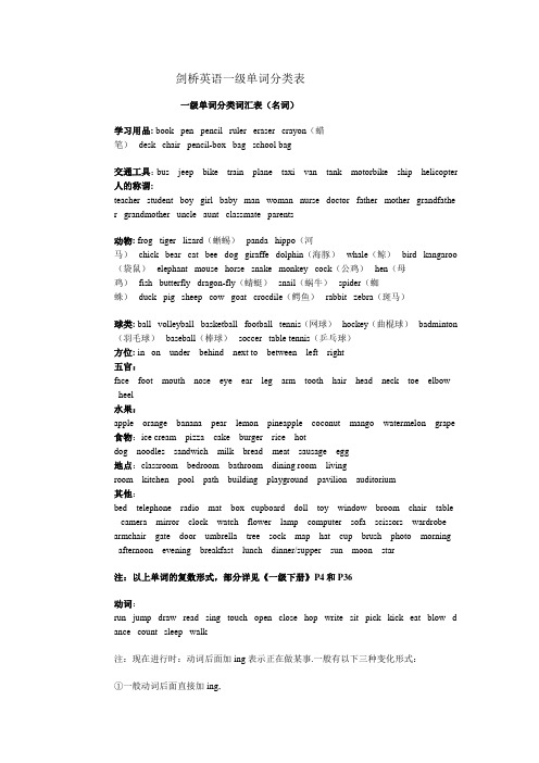 英语剑桥一级单词分类表