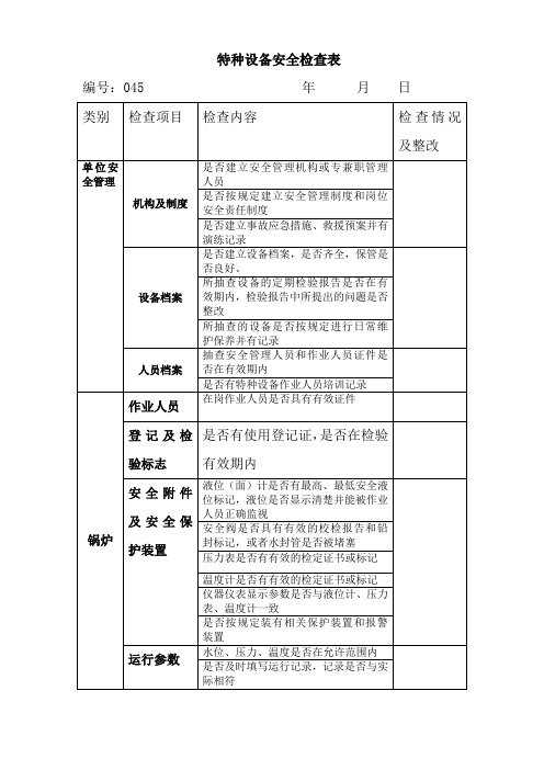 特种设备安全检查表